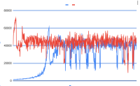oltp_update_index.png